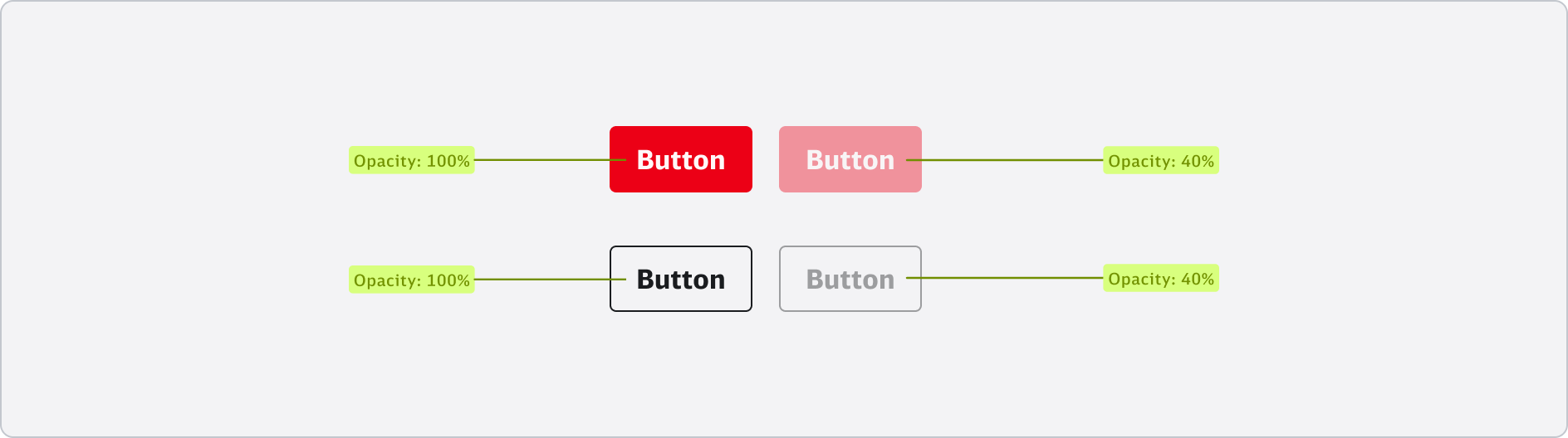 Pattern--Disabled--Example-Button