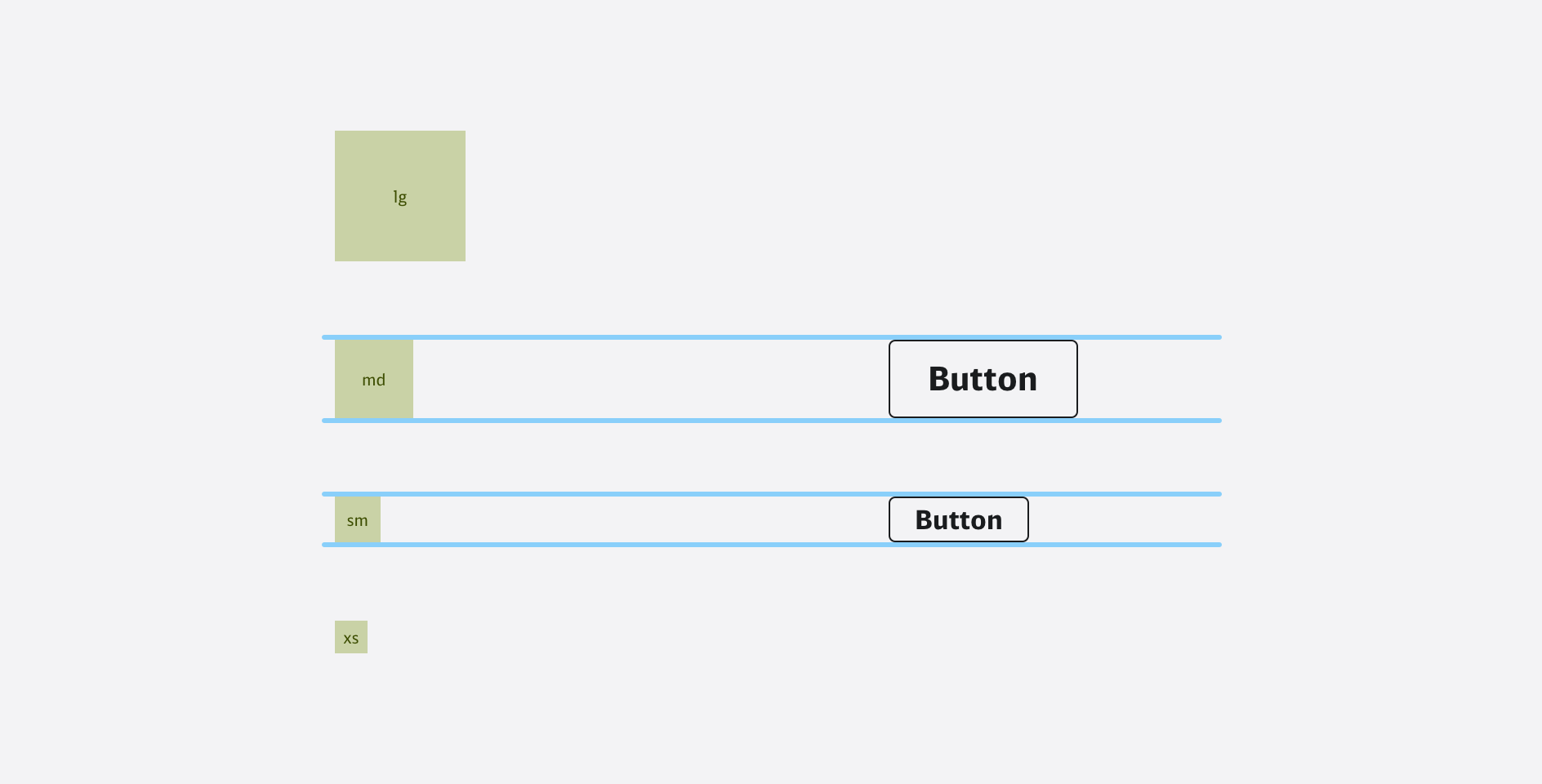 Foundation--Sizing