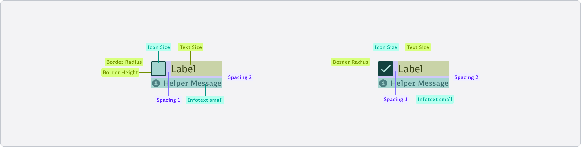 Checkbox - Boxmodel