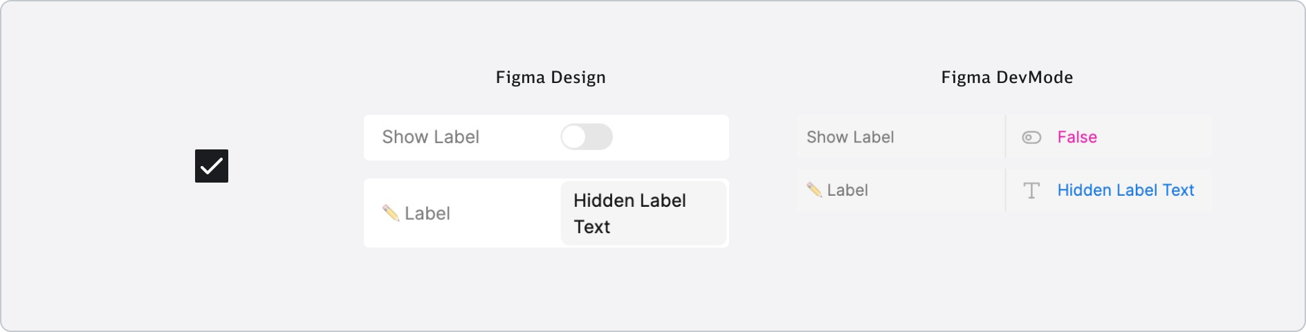Checkbox - Content - Accessibility