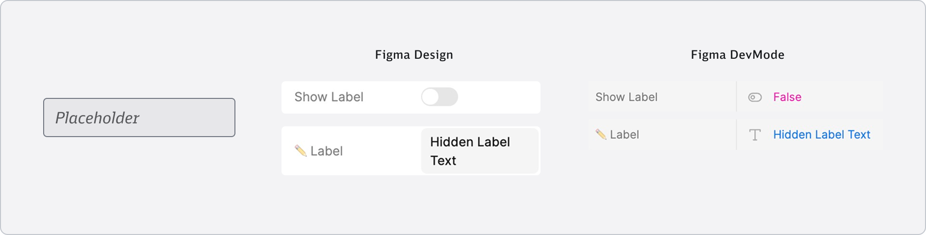 Input - Content - Accessibility