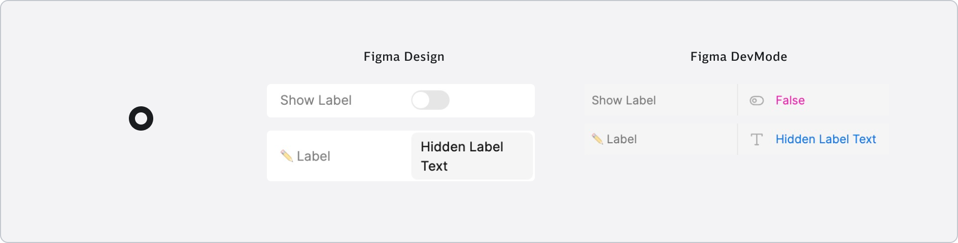 Radio - Content - Accessibility