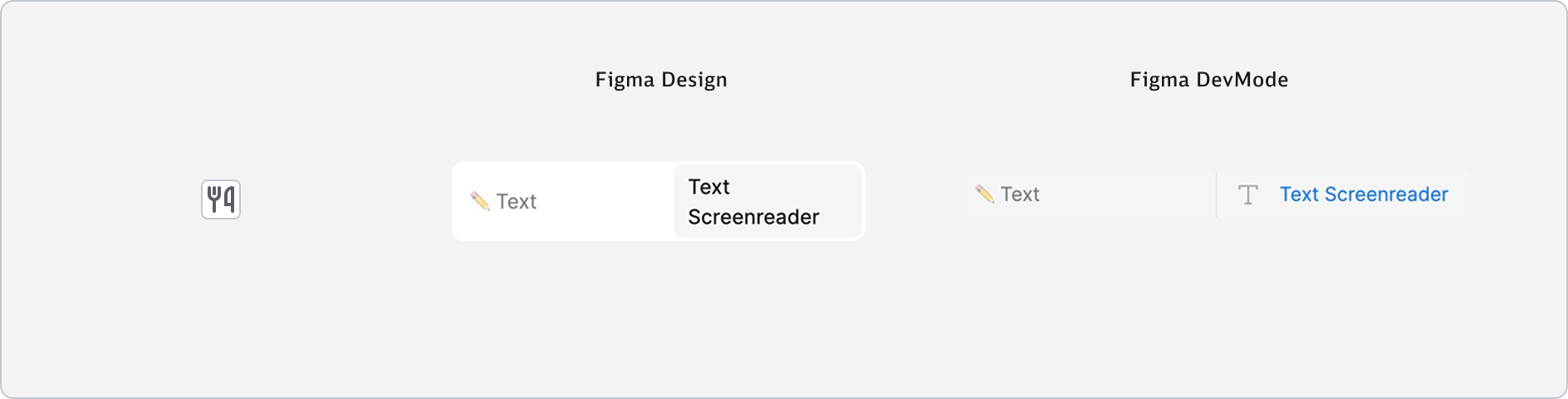 Tag - Content - Accessibility