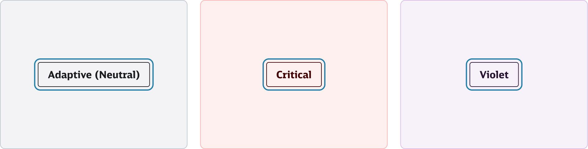 States - Interaction States - Focused Hintergrundfarben Adaptive