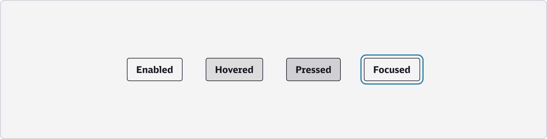 States - Interaction States