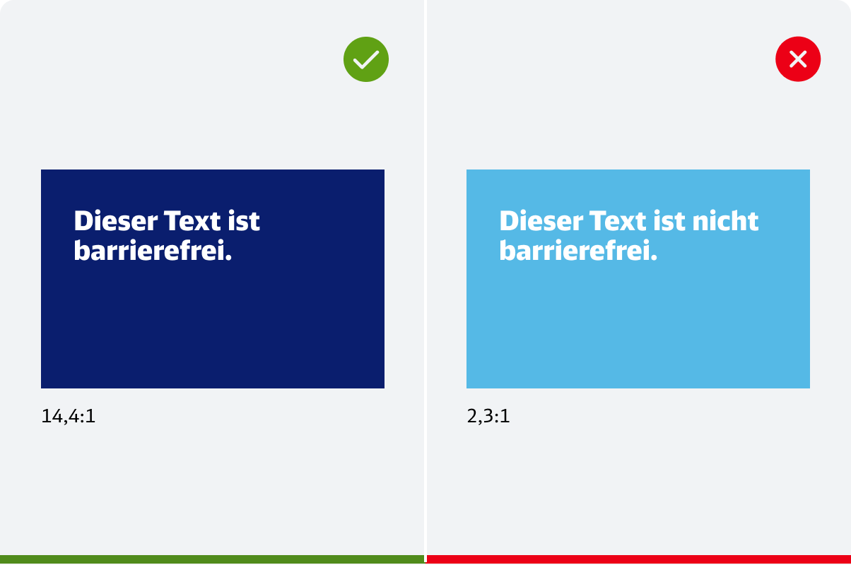 Gegenüberstellung von Positiv- und Negativbeispiel bezüglich des Kontrastes