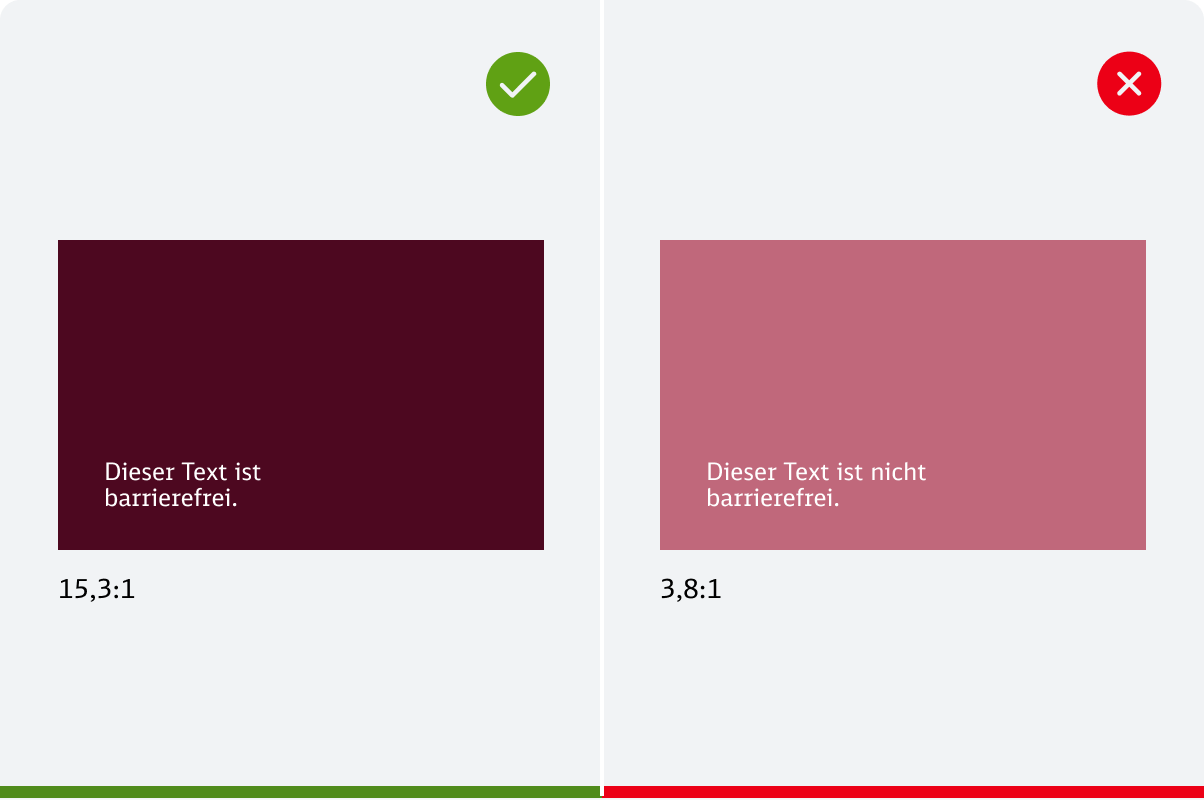 Gegenüberstellung von Positiv- und Negativbeispiel bezüglich des Kontrastes