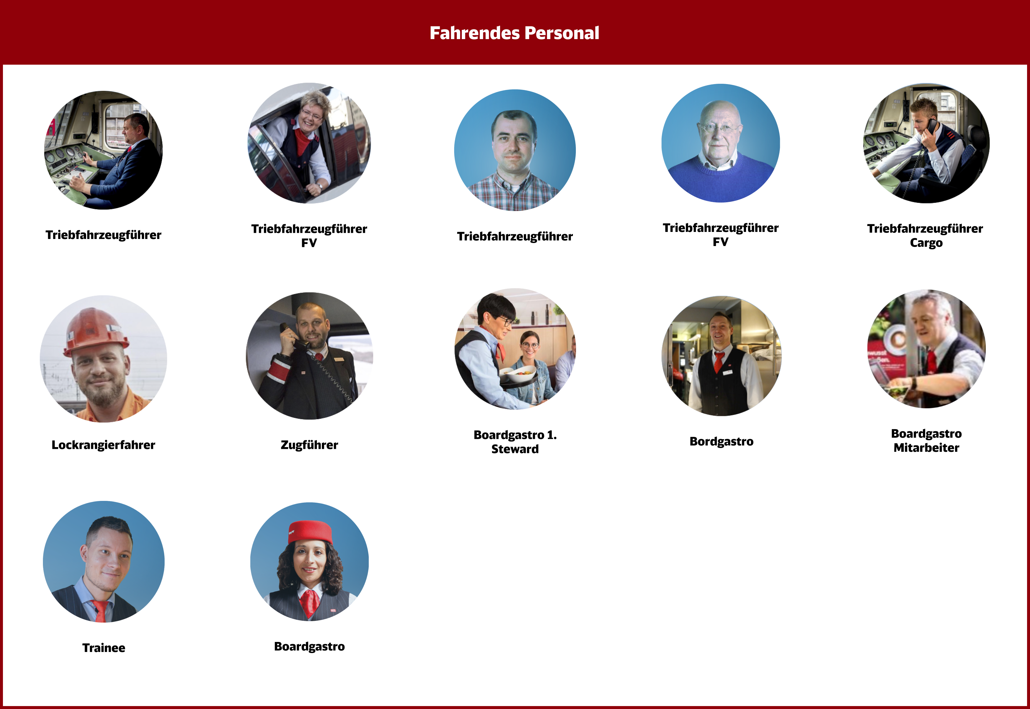 DB Personas - Fahrendes Personal