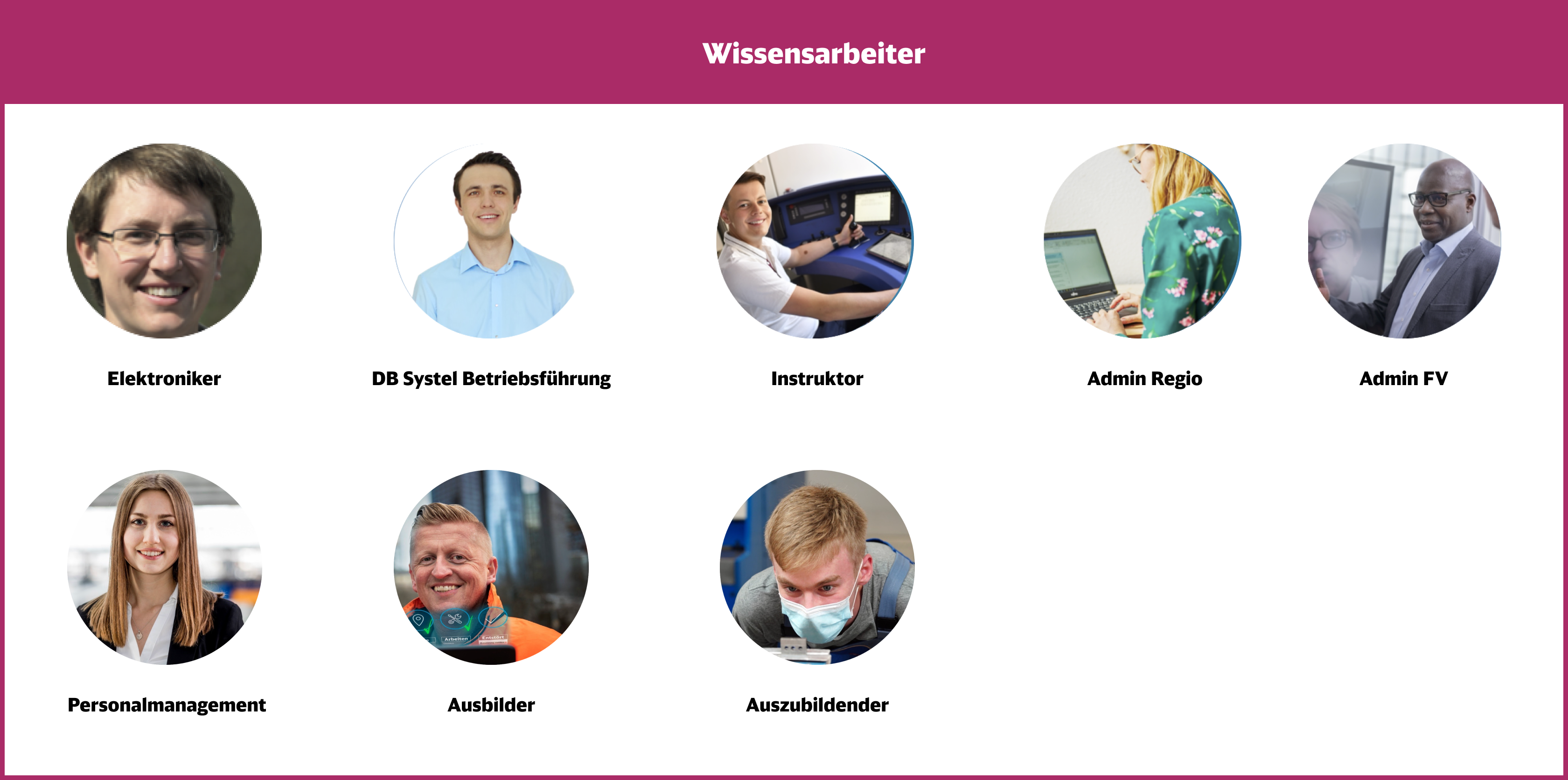 DB Personas - Wissensarbeiter