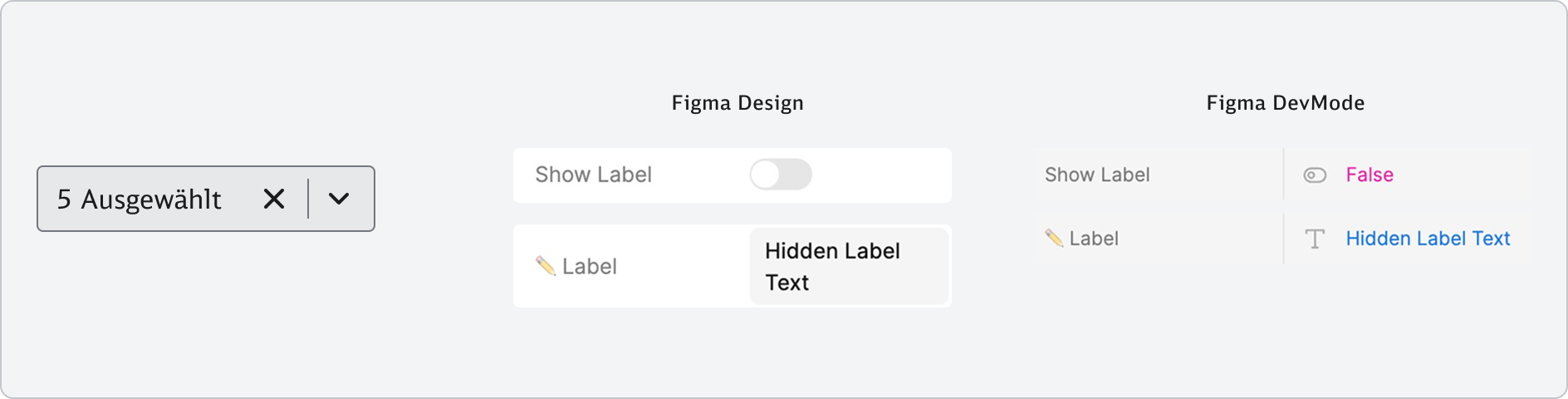 Custom Select - Content - Accessibility