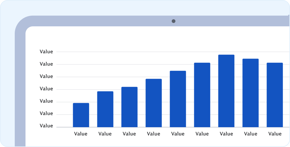 Component-Bar-Chart