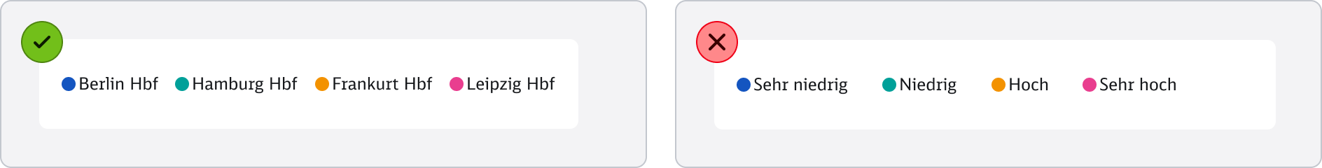 DB-DataViz-do-dont-category