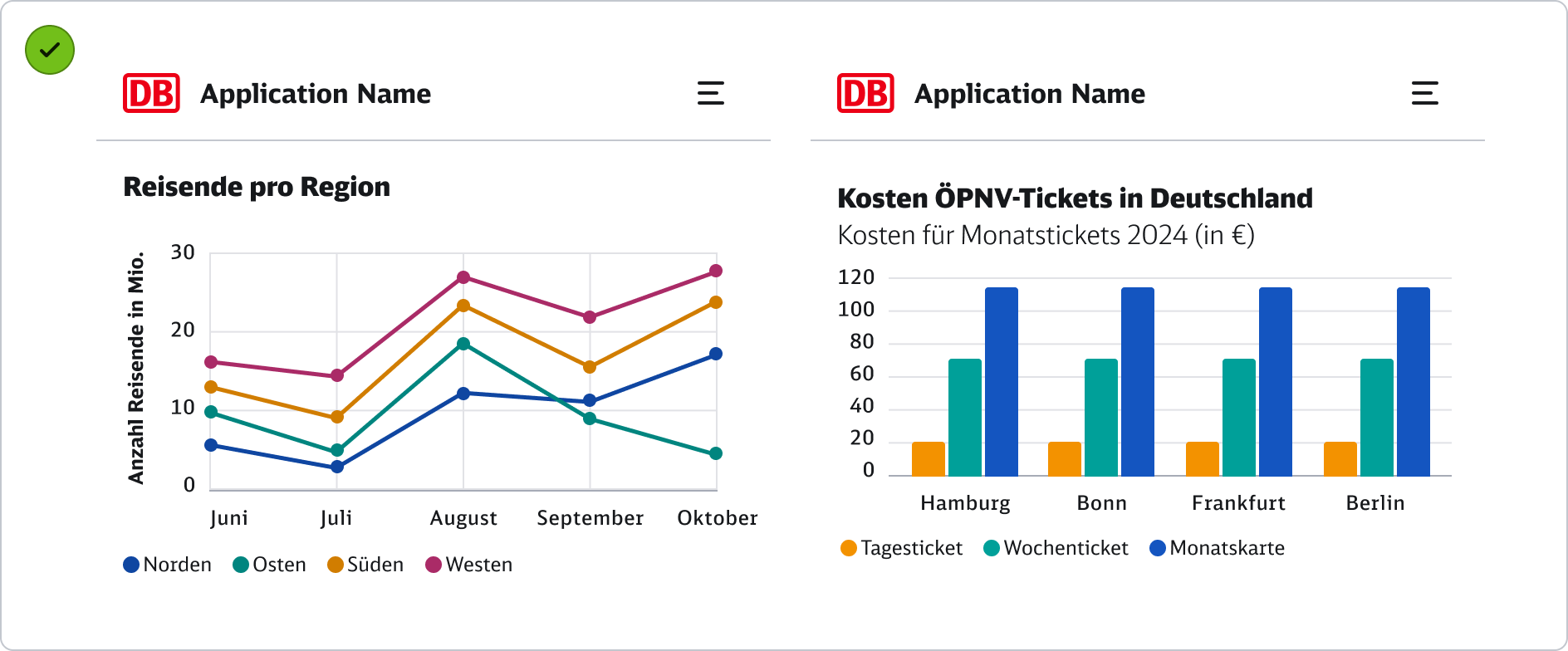 DB-DataViz-do-dont-colors-default