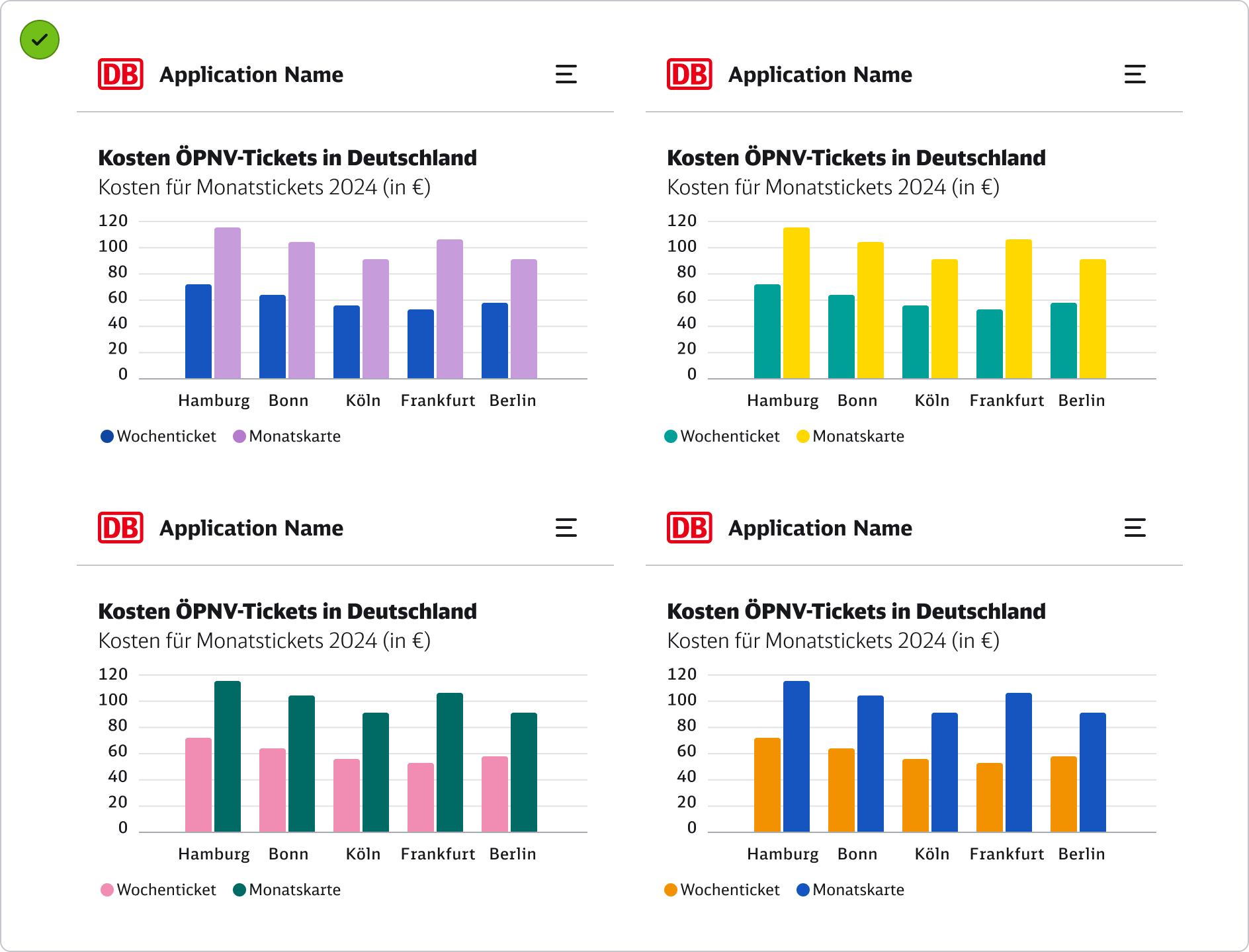 DB-DataViz-do-dont-colors