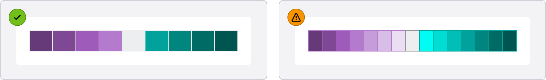 DB-DataViz-do-dont-diverging-acc