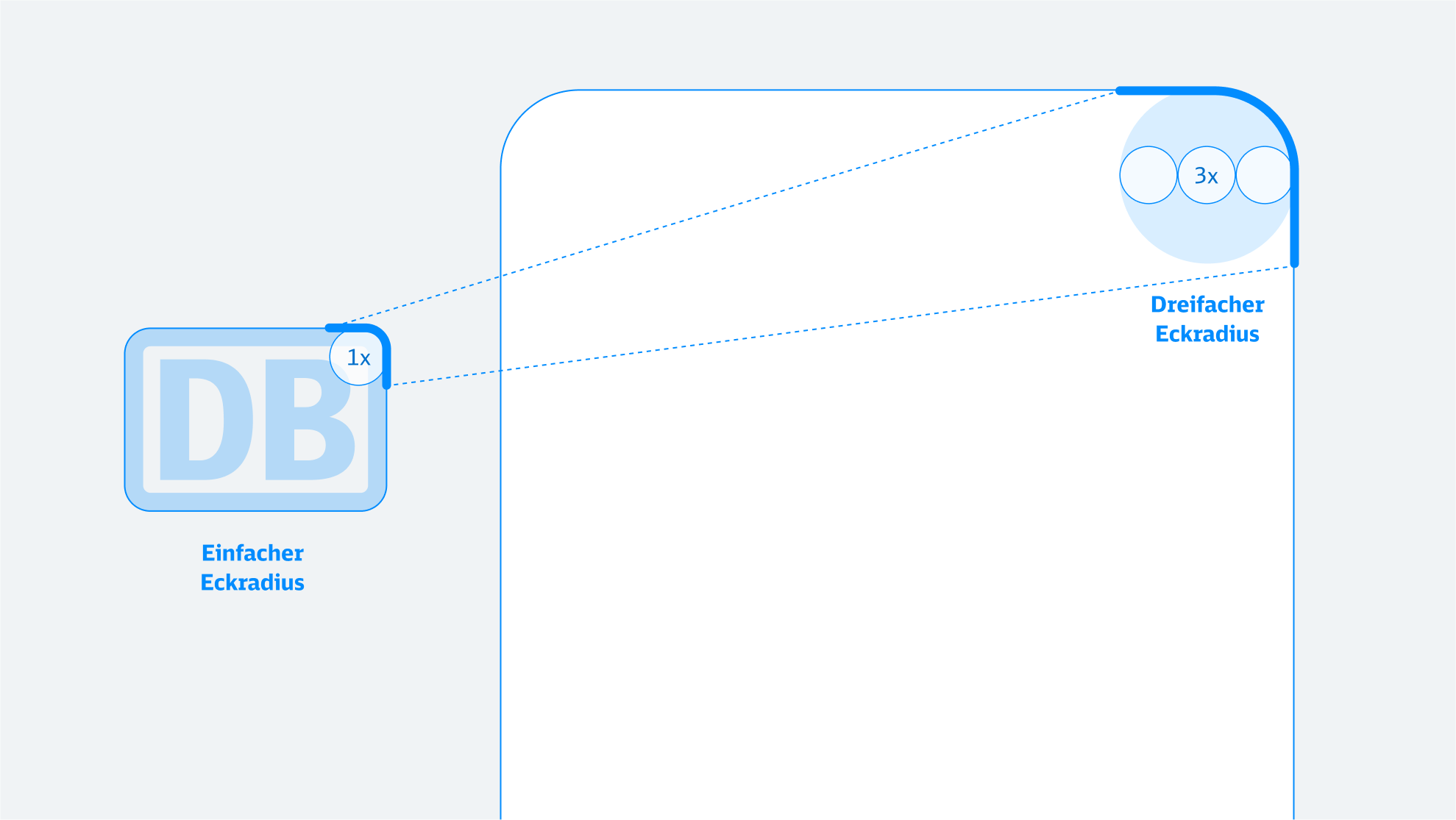 grafische Darstellung des Eckradius
