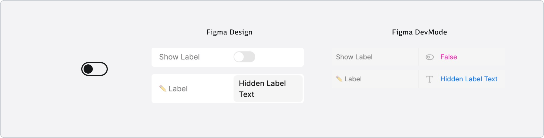 Checkbox - Content - Accessibility